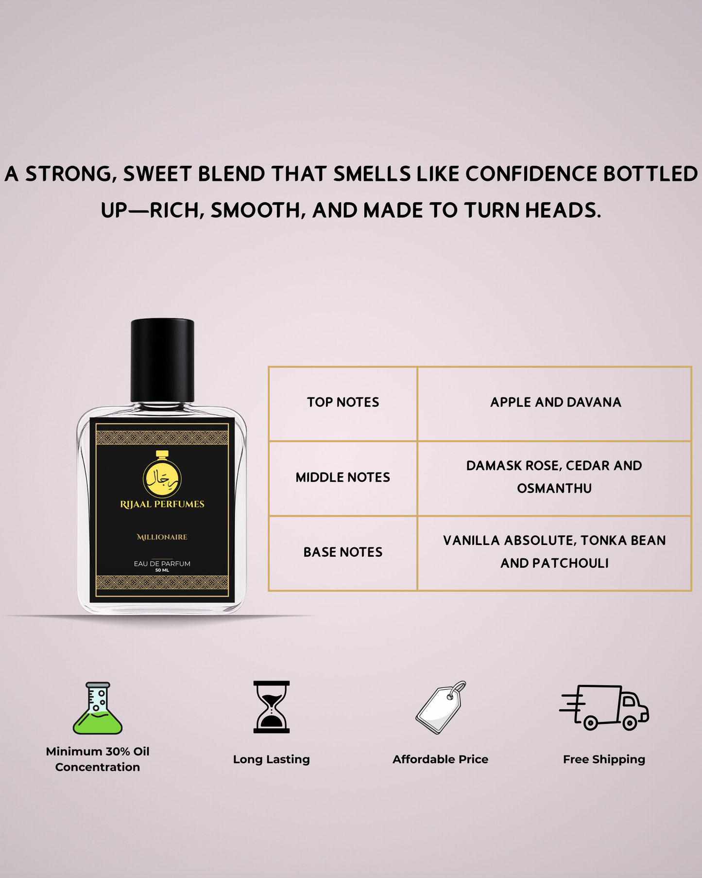 Millionaire - Inspired By 1 Milli0n 3lixir