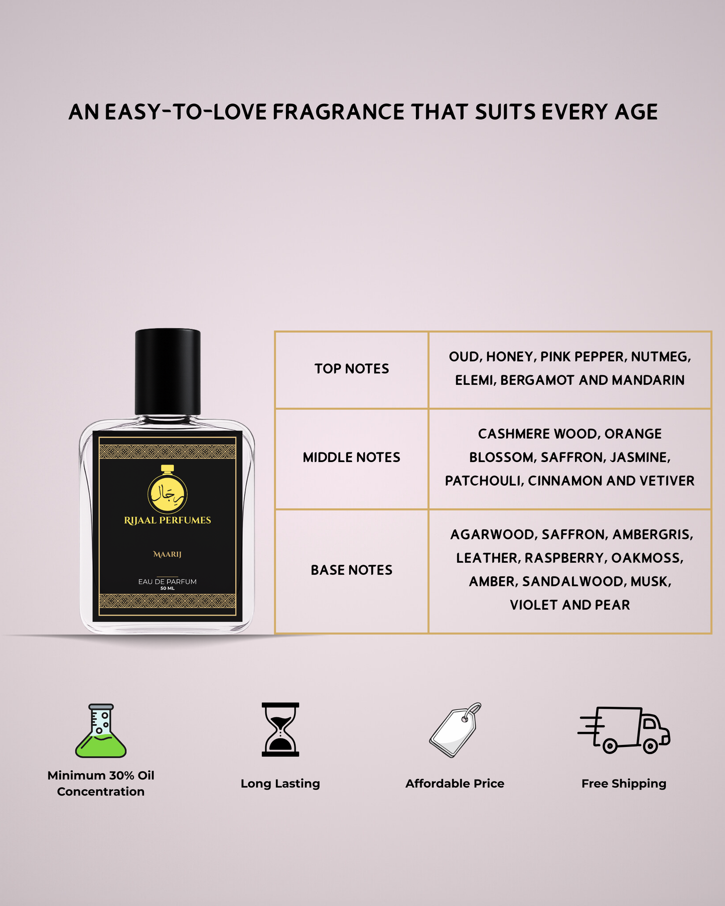 Maarij - Inspired By M@rj