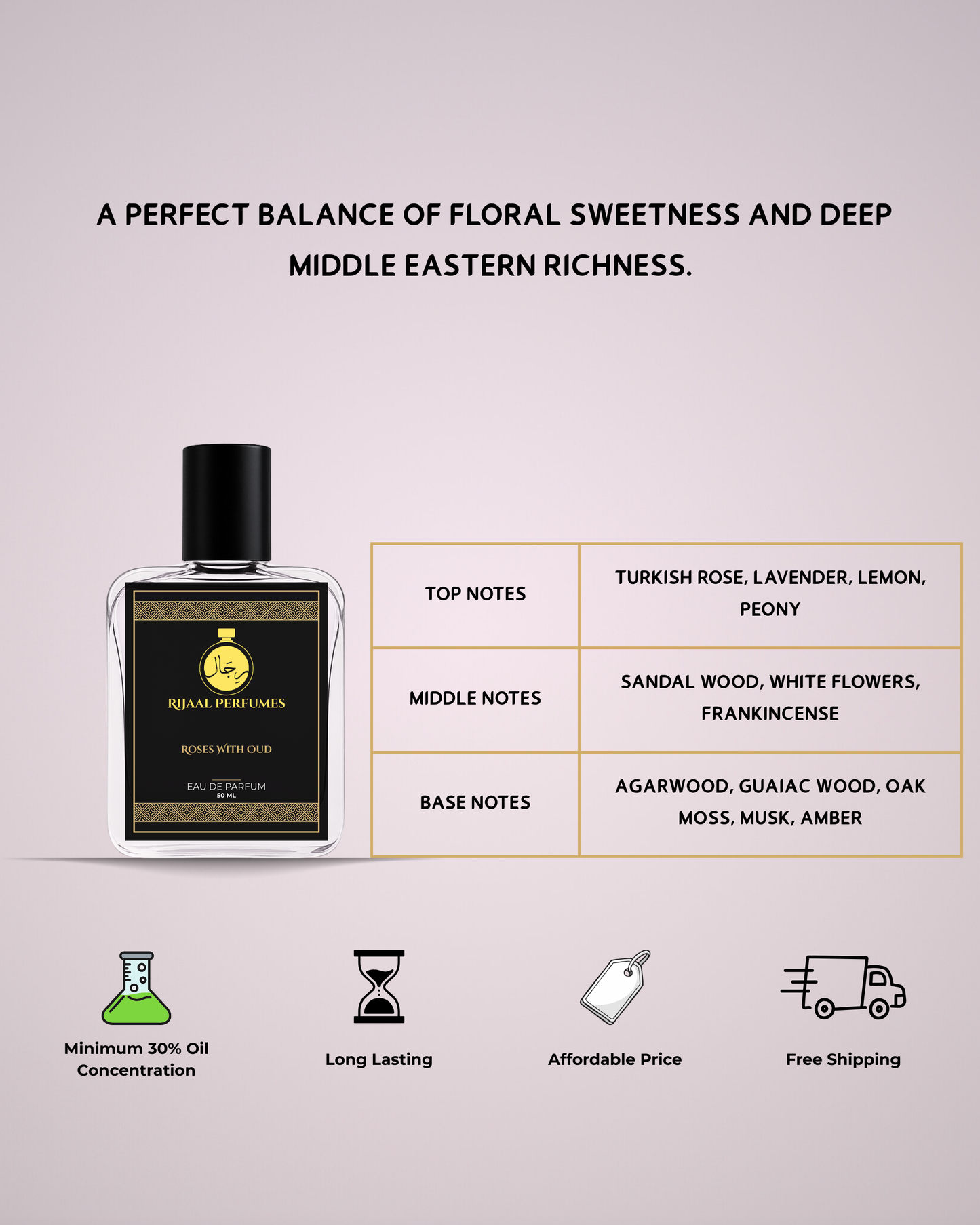 Roses With Oud - Inspired by 0ud & Ros3s