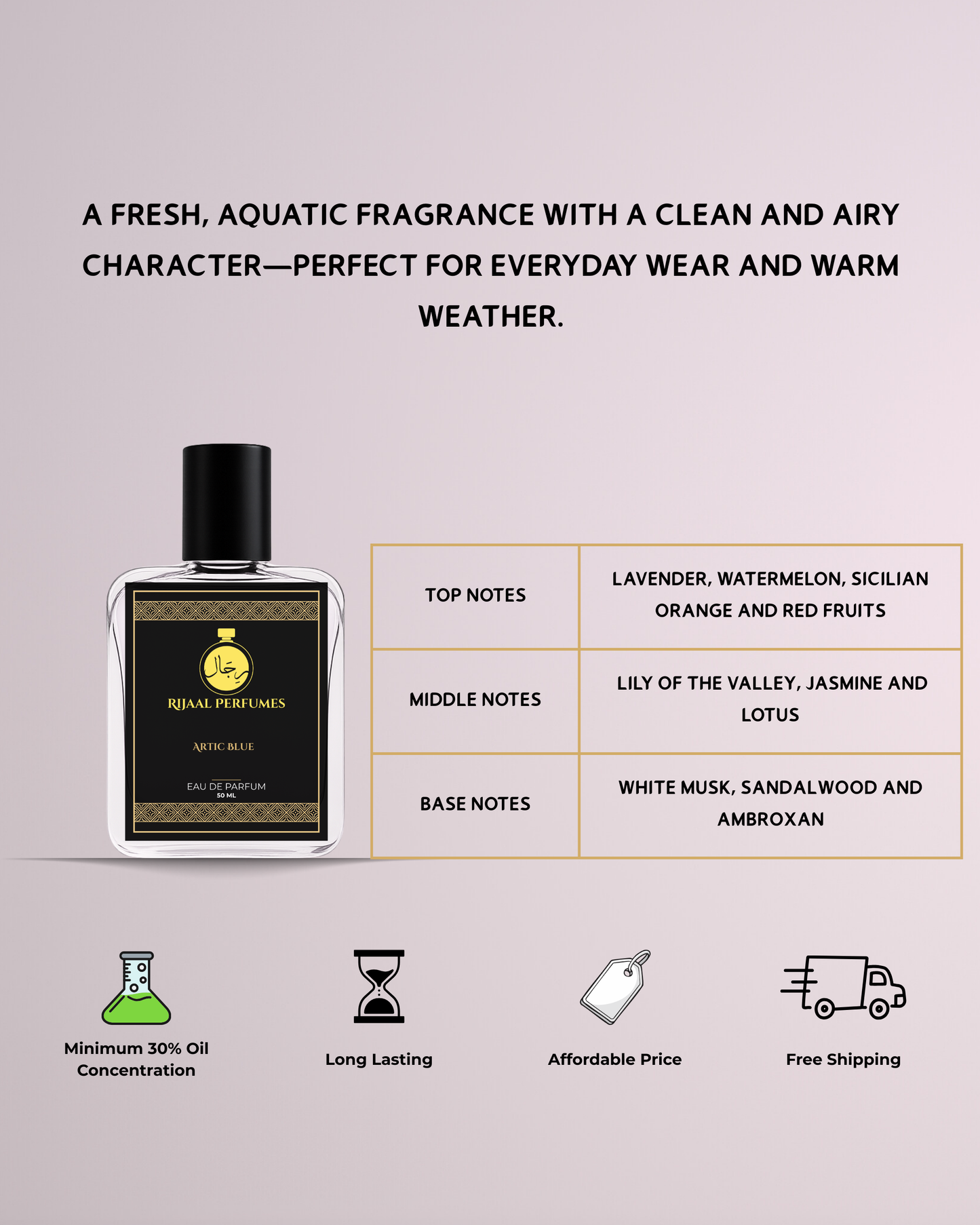 Artic Blue - Inspired By Kaaf Ah3ed Al M@gh!b!