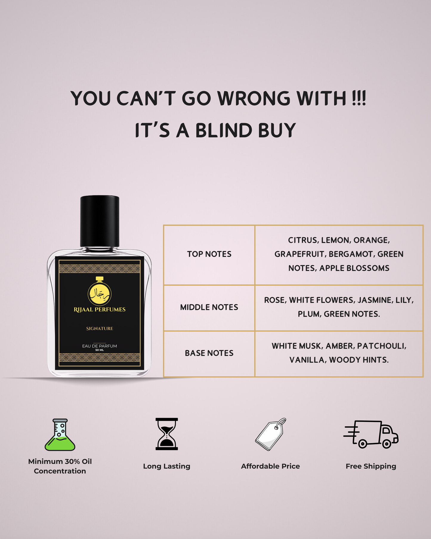 Signature - Rijaal Perfumes