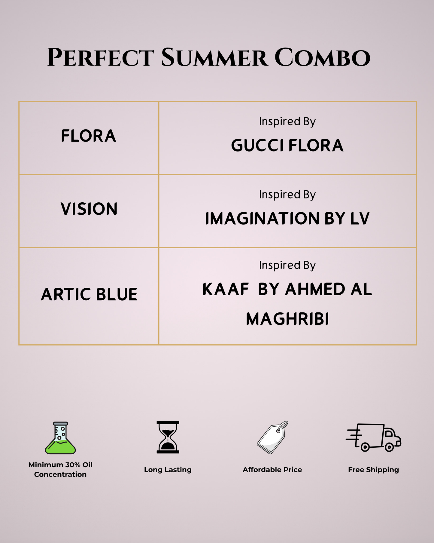 Summer Combo (20ml Each)