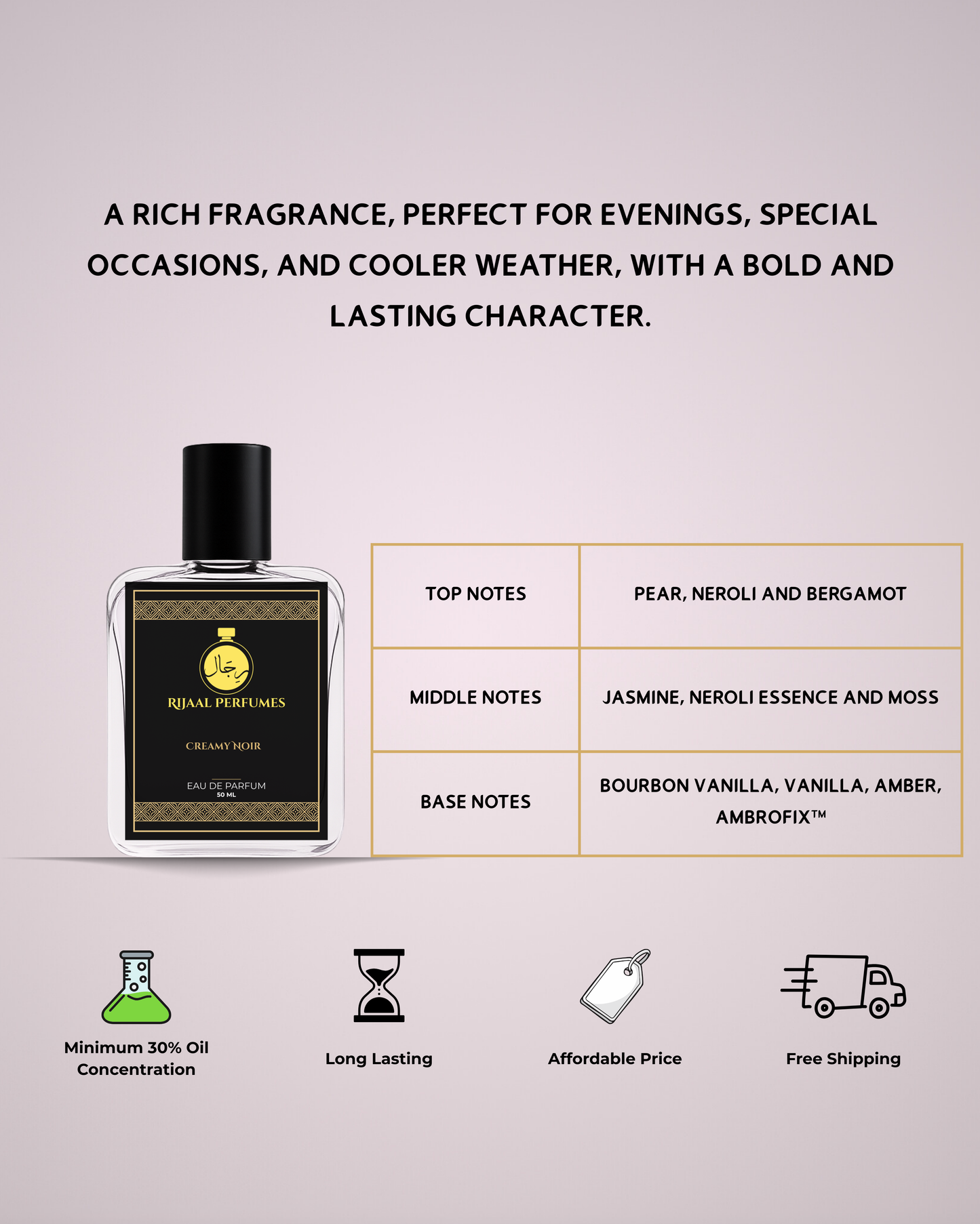 Creamy Noir - Inspired By Pr@d@ Paradox Intens3