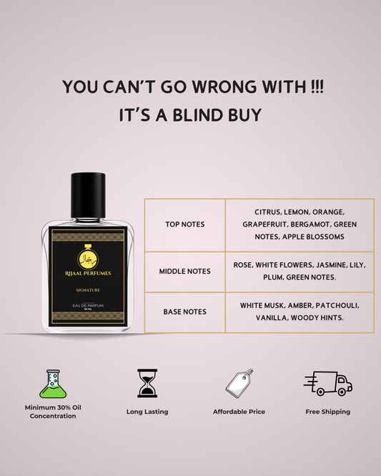 Signature - Rijaal Perfumes